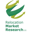 Relocation Market